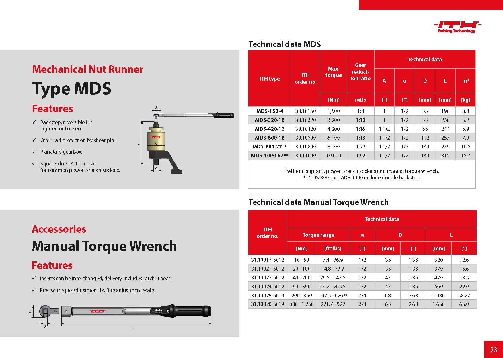 ITH-Nut-Runner-web_Page_2